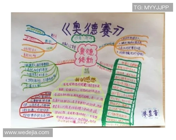 北京街舞队的文化认同与表达方式的深度分析与思考